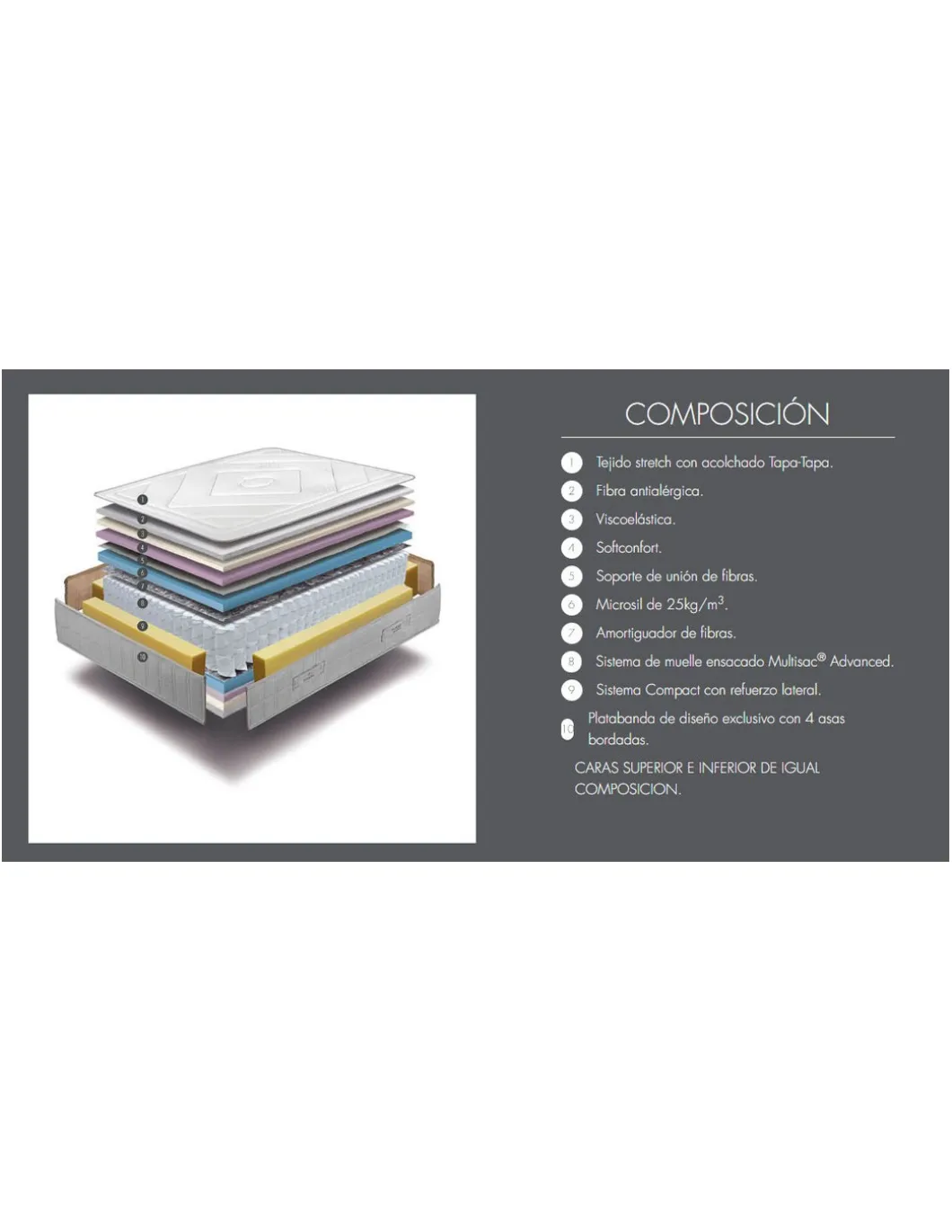 COLCHÓN FUSIÓN SONPURA (consulta promociones especiales)