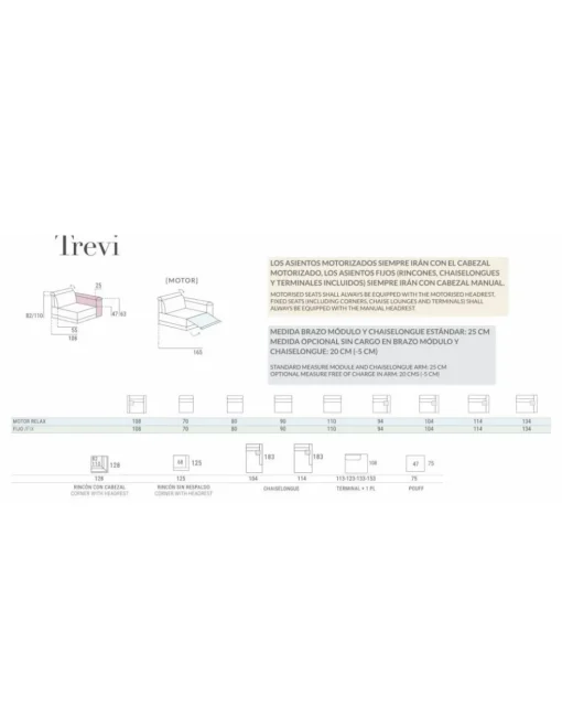 TREVI-PEDRO ORTIZ
